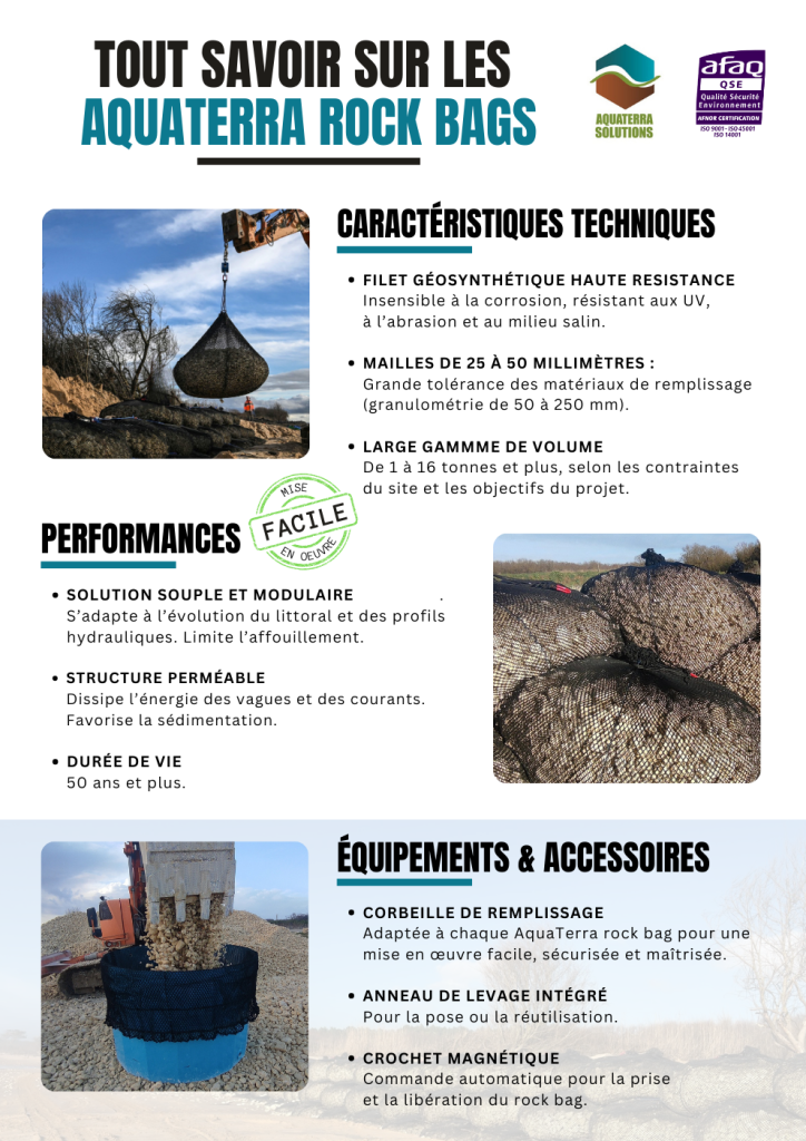 Tout savoir sur les AquaTerra rock bags